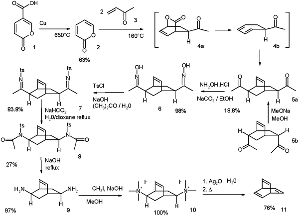 Synthese van barreleen