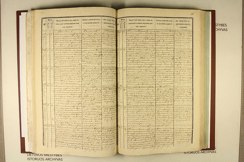 File:Batakių dekanato bažnyčių 1871 m. krikšto metrikų nuorašai 126.jpg