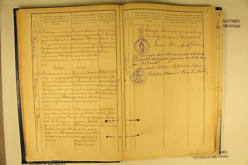 File:Batakių dekanato bažnyčių 1918 m. krikšto metrikų nuorašai 057.jpg