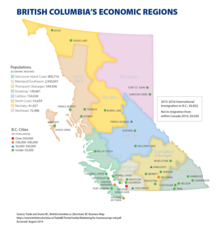 Britiske Columbias økonomiske regioner.  Kart over British Columbia (BC) økonomiske regioner med befolkning, større byer, internasjonal innvandring og nettoinnvandring fra Canada.