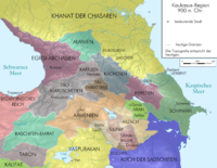 Azerbaidžano Istorija