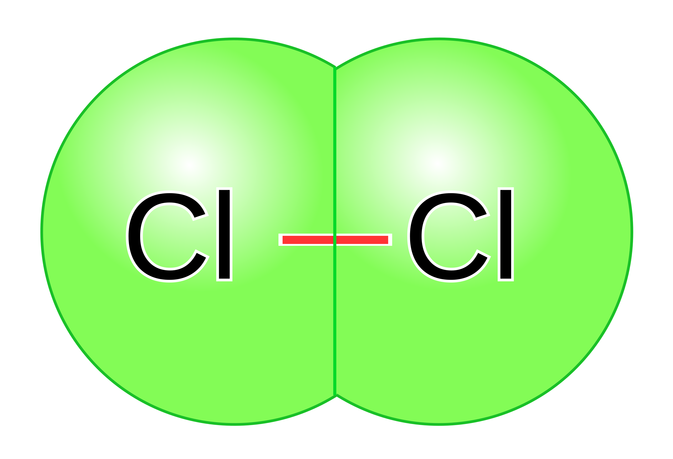 Cl2 молекулярное строение. Молекула cl2. Молекула хлора. CL хлор. Cl2 2cl.