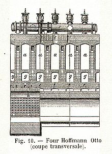 Coke four hoffman transvers.jpg