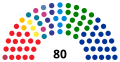 Vignette pour la version du 14 février 2023 à 06:46