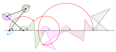 Cyclogon generated by a star-like quadrilateral Cyclogon generated by a star-like quadrilateral.png