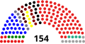 Miniatura de la versión del 14:26 17 jul 2018