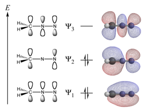 Computational Chemistry