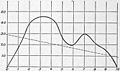 EB1911Calibration Curve.jpg