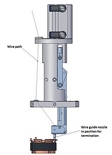 Winding nozzle in position for termination E Aumann Nadeltraeger 02.jpg