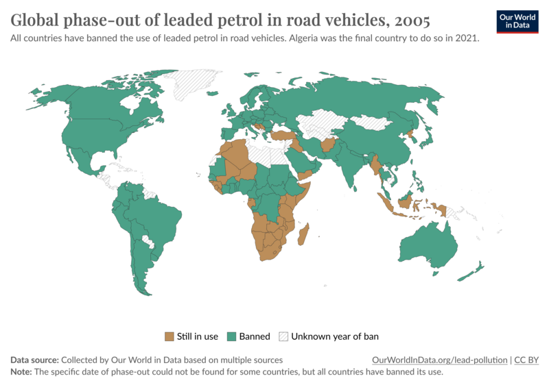 File:Earth map of global phase-out of leaded petrol in road vehicles, 2005.png