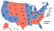 Miniatura para Elecciones presidenciales de Estados Unidos de 1996