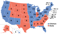 Results in 1996 ElectoralCollege1996.svg