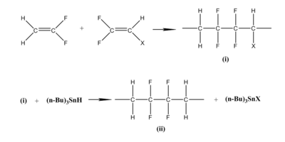 Figure 5: Scheme of regiospecific polymer synthesis Ferroelectric-wiki-w2.png