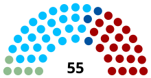 Fidji Parlement 2022.svg