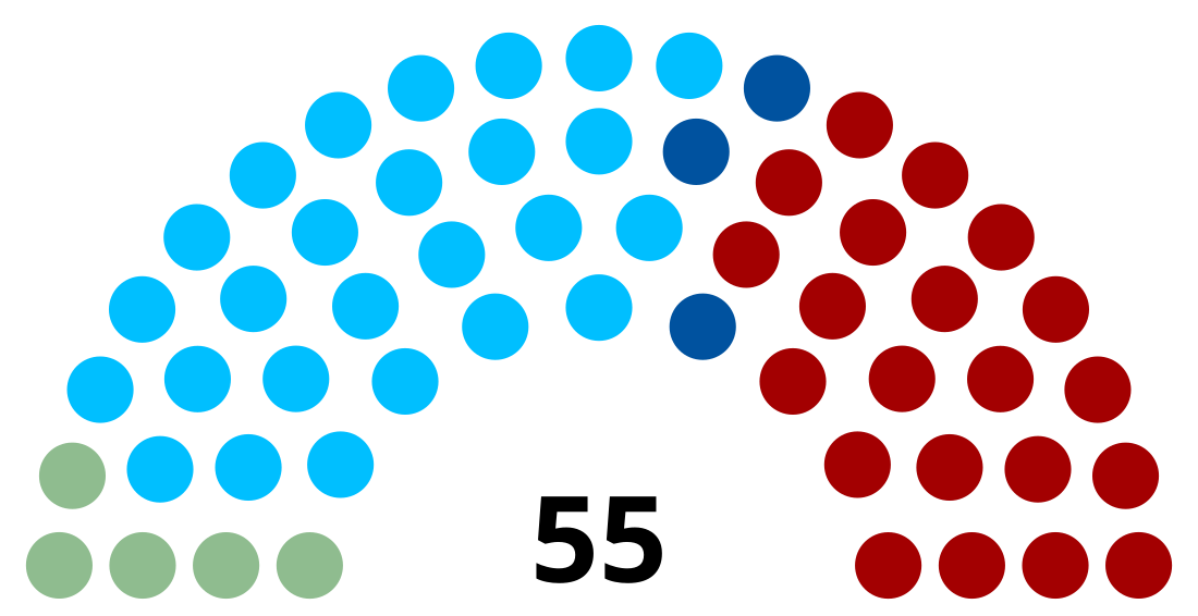 Parlament Fidżi