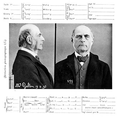 Un buen ejemplo de la fotografía antropométrica: Sir Francis Galton, su colega en la investigación sobre el tema, fotografiado por el propio Bertillon durante la visita que el inglés le hiciera a su estudio en abril de 1893