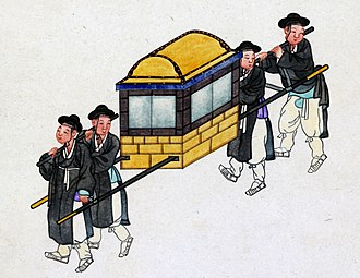 In Korea, royalty and yangban aristocrats were carried in litters called gama. A Korean gama, circa 1890. Gama2 crop.jpg
