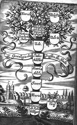 Family tree of the counts of Stade from 1659 Grafen von Stade Stammbaum 1659.jpg