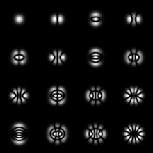 Transverse amplitude profile of the lowest order even Ince-Gaussian modes. Ince Gaussian Modes.jpg