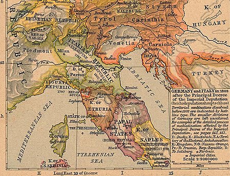 Italy 1803