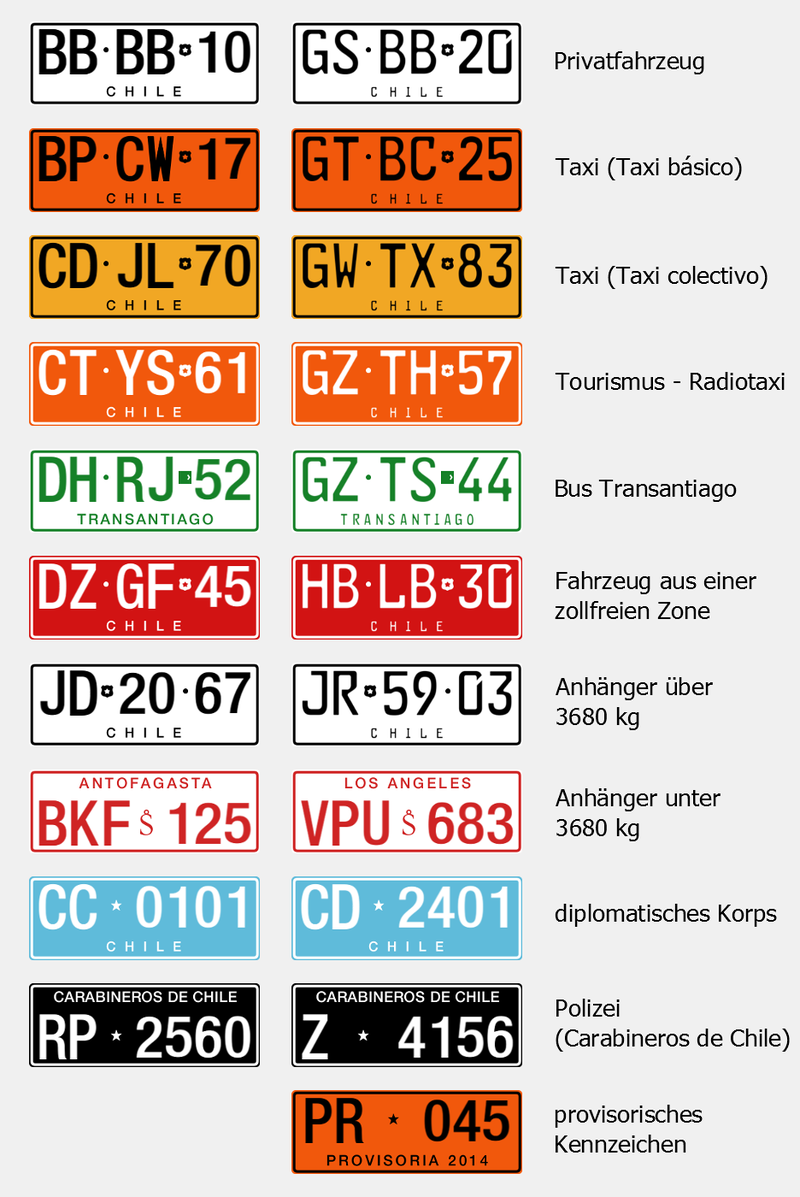 File:Nummernschild deutschland.png - Wikipedia