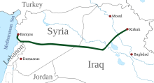 Kirkuk-Baniyas pipeline.svg