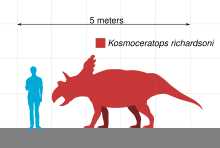 Silueta muže vedle siluety dinosaura