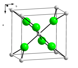 Krystalická struktura bromidu vápenatého __ Ca+     __ Br−