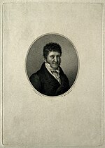 Thumbnail for File:L. A. Goelis. Stipple engraving by F. Stöber after E. F. Ley Wellcome V0002410.jpg