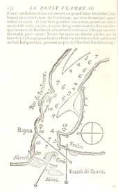 Estuaire De La Gironde: Étymologie, Géographie, Formation