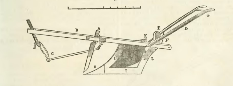 File:Maison rustique du XIXe siècle, éd. Bixio, 1844, I - Fig. 229.png