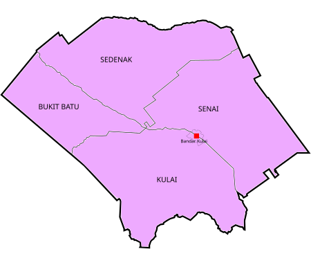 Kulai (kawasan persekutuan)