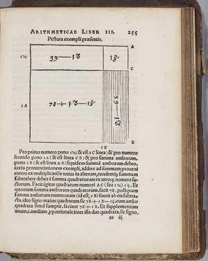 Michael Stifel's Arithmetica Integra (1544) p225.tif