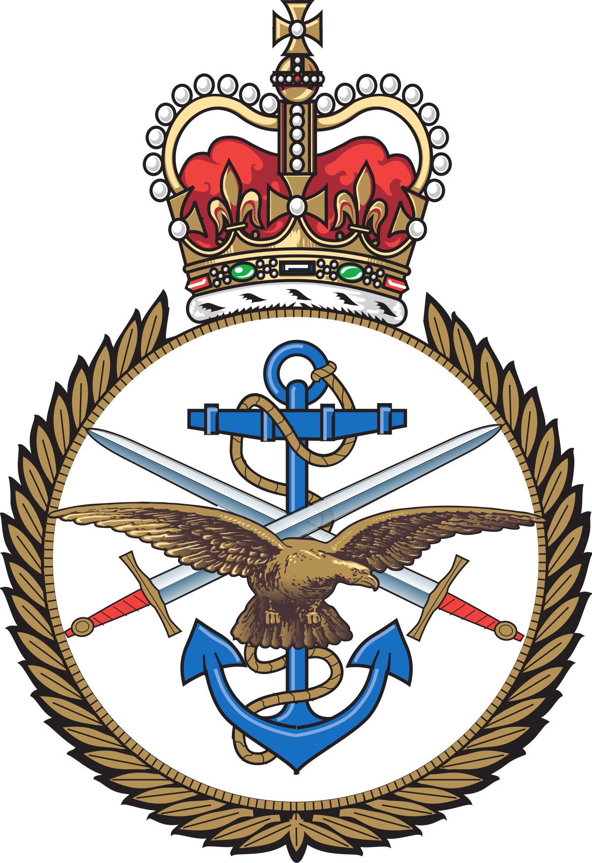 branches of armed forces 7