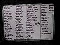 Nohavica's handwriting; a list of songs to play stuck to the floor in a concert hall