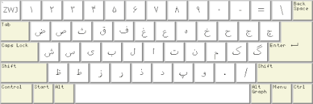 ไฟล์:Persian_keyboard_layout,_unshifted.gif