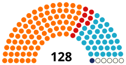 Общинска корпорация Pimpri Chinchwad 2017.svg