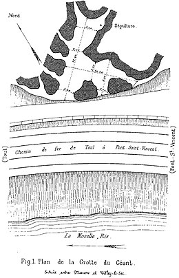 Plan de la grotte du Géant publié par le comte Jules Beaupré en 1901 dans "Note sur une sépulture de l'époque néolithique découverte en 1900 dans la grotte du Géant".jpg