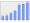 Evolucion de la populacion 1962-2008