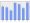 Evolucion de la populacion 1962-2008