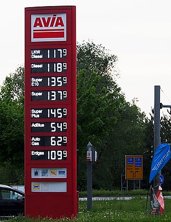 Fuel prices in Germany (cents per liter)