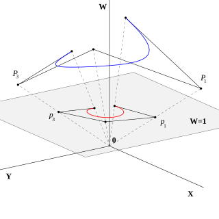 <span class="mw-page-title-main">Homogeneous coordinates</span> Coordinate system used in projective geometry