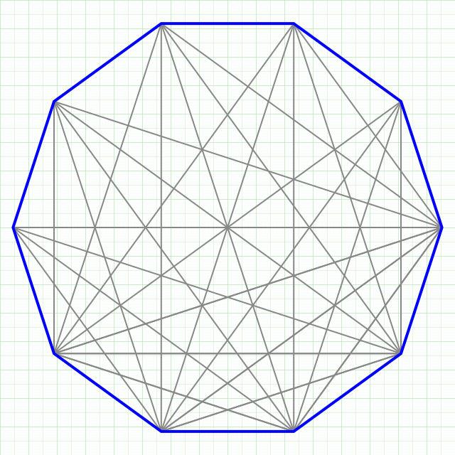 decagon grid