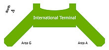 Green colored diagram of the bottom of the airport showing the labeled spokes