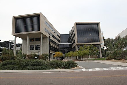 San Diego Supercomputer Center, host of AMPRNet internet gateway, and CAIDA/UCSD network telescope
