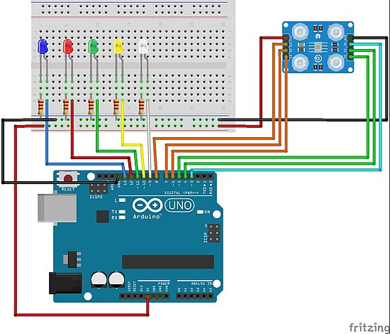 Schema di montaggio del circuito Riconoscitore di colori, realizzato con Fritzing