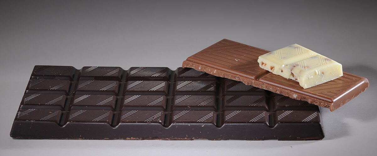 Common Chocolate Types and Varieties