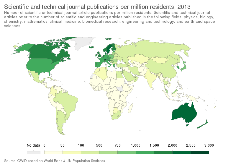 File:Scientific and technical journal publications per million residents, OWID.svg