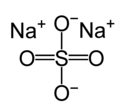 diagram av natriumsulfat