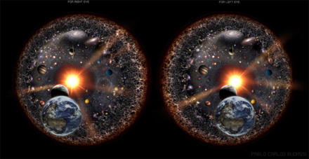 Stereoscopic view of the universe (805 x 416) for cross-eyed viewing Stereoscopic view of the universe (805 x 416) for cross-eyed viewing.png